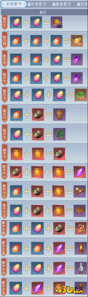 神罗仙域家园玩法 神罗仙域家园玩法