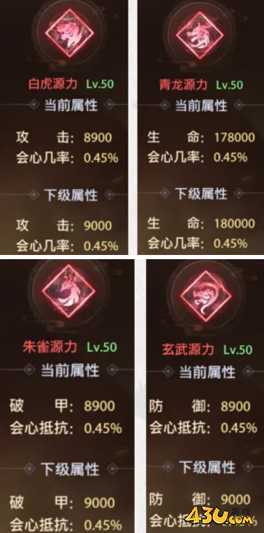 神罗仙域四象属性