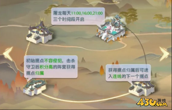 神罗仙域屠龙战场 神罗仙域屠龙战场